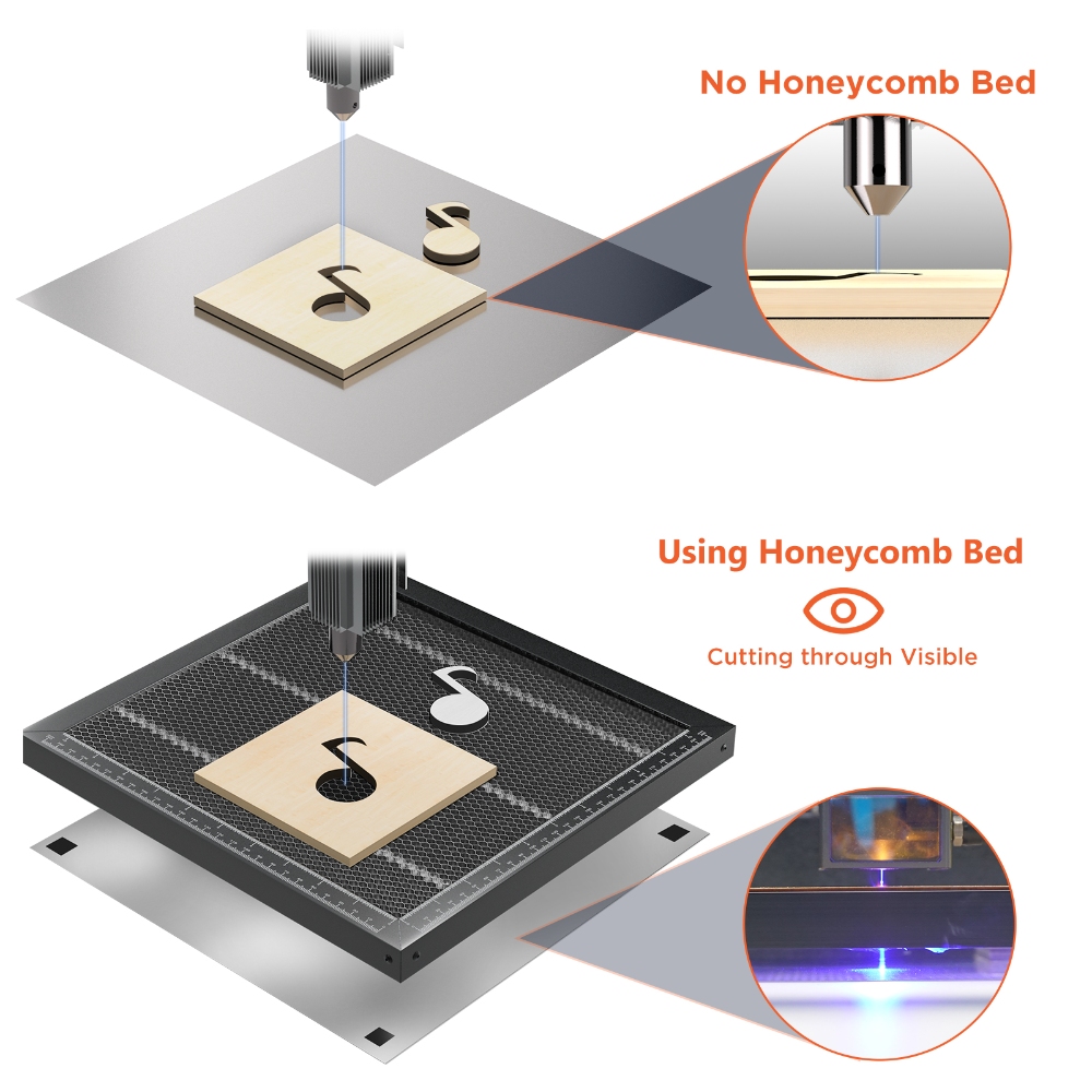ACMER Werktafel Universele Hon - Honeycomb Laser Bed recensie en prijs