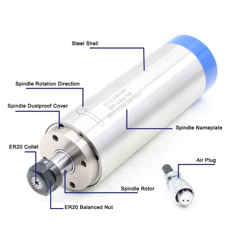 2,2 kW ER20 watergekoelde spin - Cnc Spindle Motor recensie en prijs