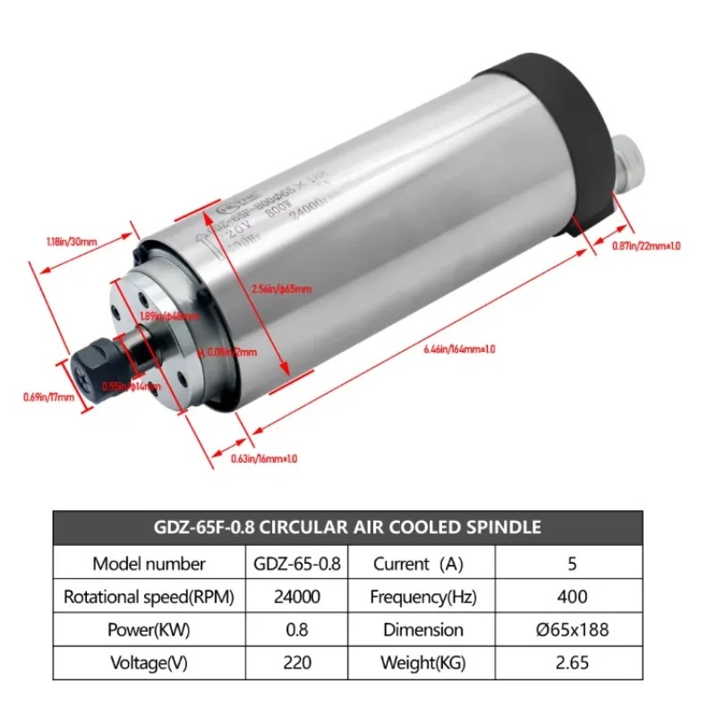 24000 RPM ronde, watergekoelde - Cnc Spindle Motor recensie en prijs