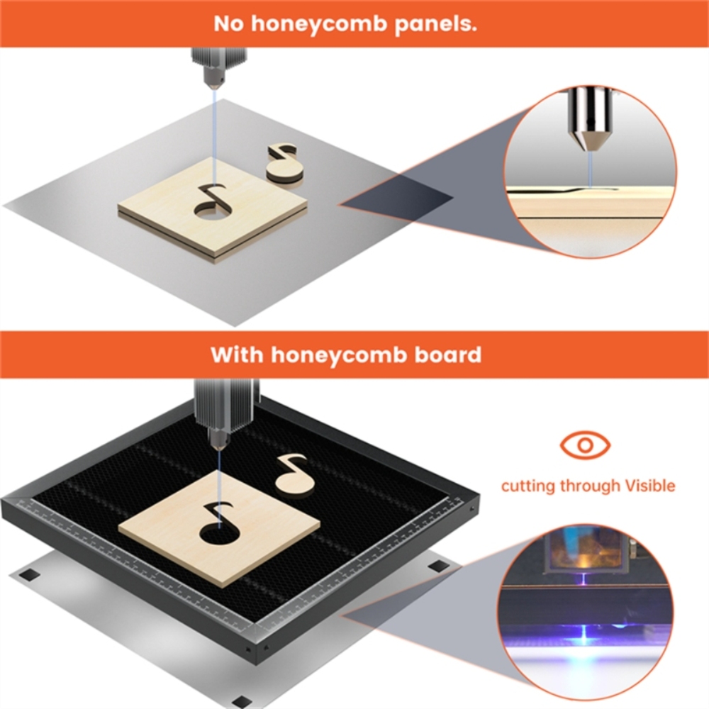 ACMER Werktafel 260*215mm 500* - Honeycomb Laser Bed recensie en prijs